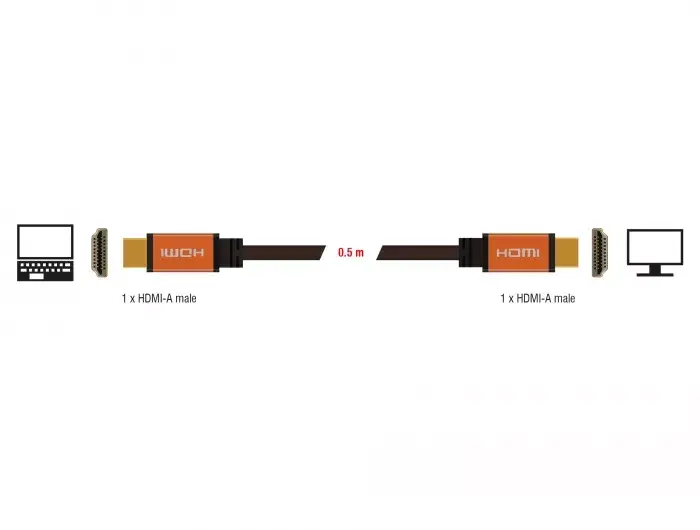 HDMI kabelis DeLOCK 85726 Photo 4
