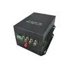 AV transmitter LevelOne 4-Channel BNC over Fiber Optic Extender Kit Photo 3