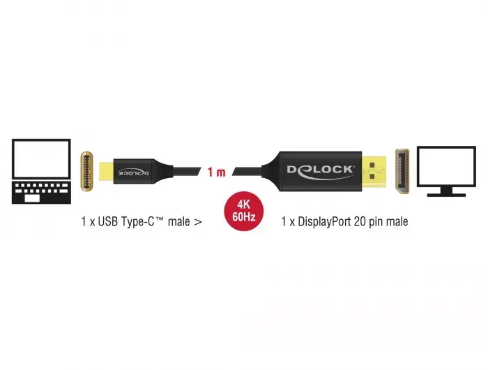 USB graphics adapter DeLOCK 83709 Photo 3