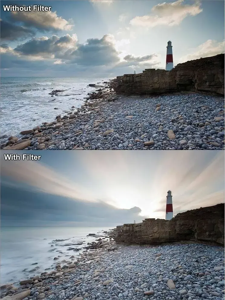 Lee Filters Little Stopper LS6100U2 ND 6 ступеней Photo 2