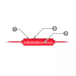Mic Mute Switch