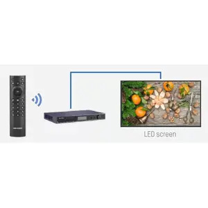 Convenient Remote Control