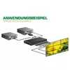 InLine HDMI Videowall controller 1 to 9 Photo 5