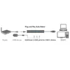 Гигабитный USB-C сетевой адаптер LevelOne USB-0504 Photo 7