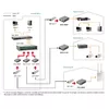 Управляемый медиаконвертер Fast Ethernet LevelOne FVS-3800 Photo 5