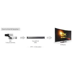 4K ULTRA HD