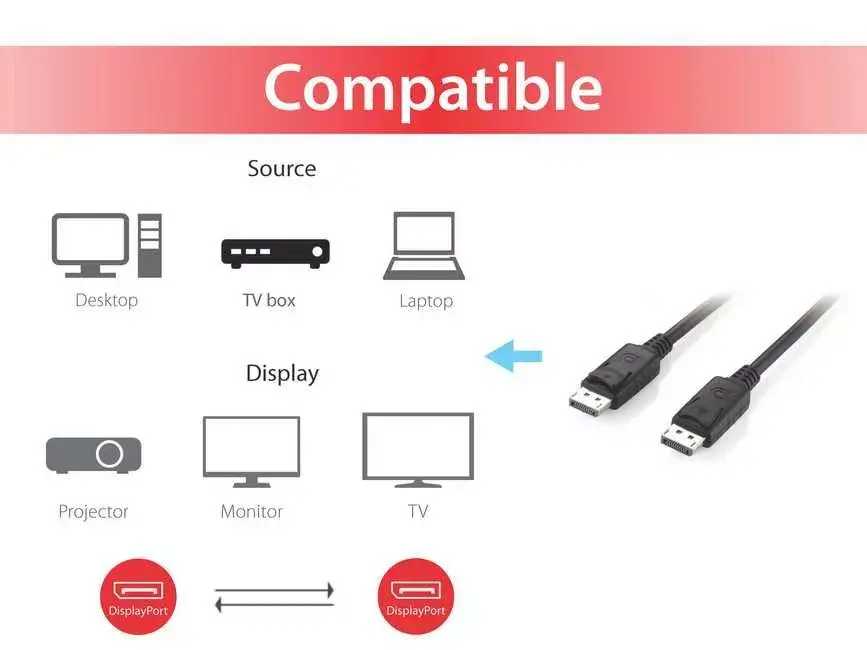 DisplayPort kabelis Equip 5m Photo 3