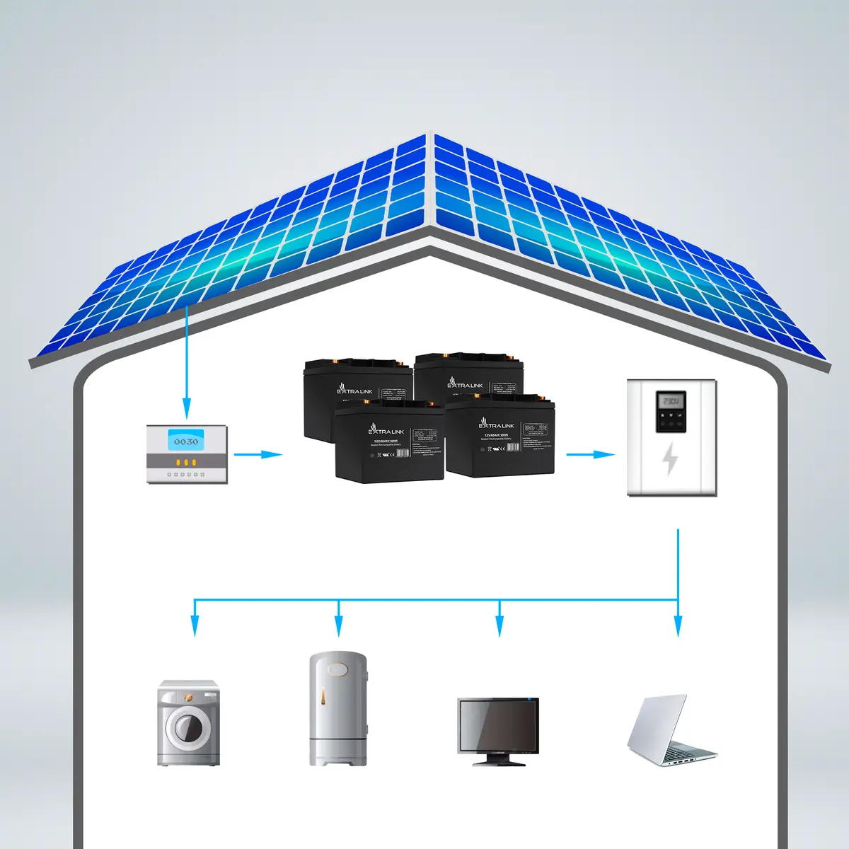 Аккумулятор Extralink AGM 12V 40Ah Photo 16