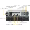 Supermicro SSG-5049P-E1CTR36L Photo 5