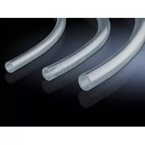 Cover Rittal SK 3301.612