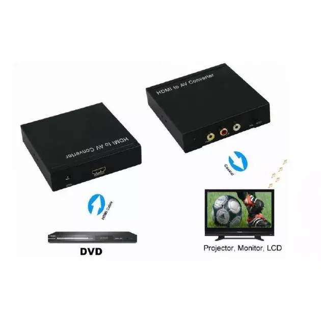TECHLY AV uz HDMI pārveidotājs IDATA SPDIF-4 Photo 4
