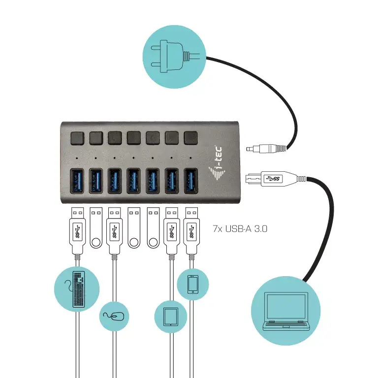 USB Lādētāja HUB 7port i-tec U3CHARGEHUB7 Photo 2