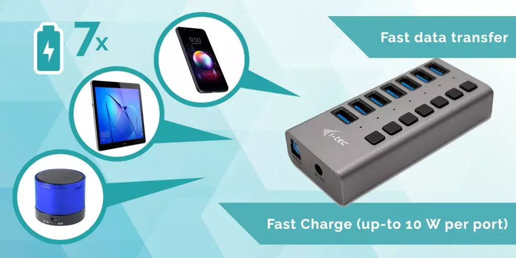 USB Lādētāja HUB 7port i-tec U3CHARGEHUB7 Photo 10