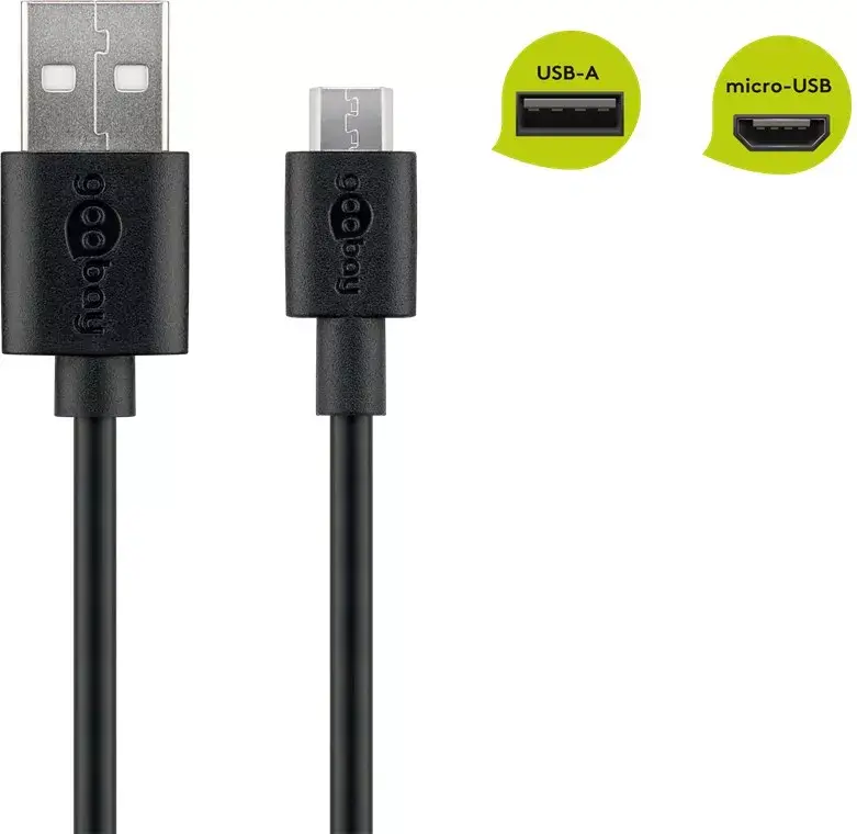 Кабель USB 2.0 WENTRONIC Goobay 38660 2 м Photo 2
