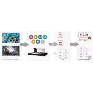 ACUSENSE TECHNOLOGY