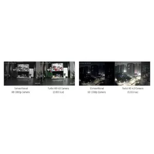 Ultra-low Light CHROMATIC NIGHT VISION