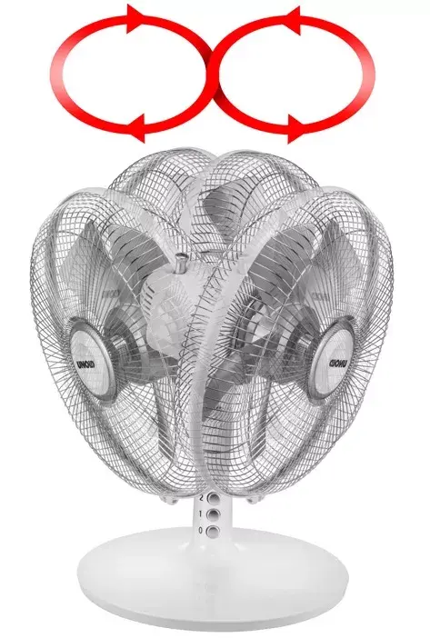 Ventilators Unold 86810 Photo 4