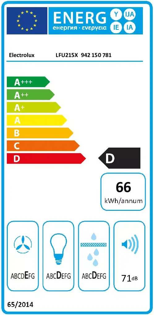 Вытяжка Electrolux LFU215X под шкаф Photo 4