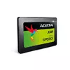 ADATA ASP580SS3-120GM-C Photo 2