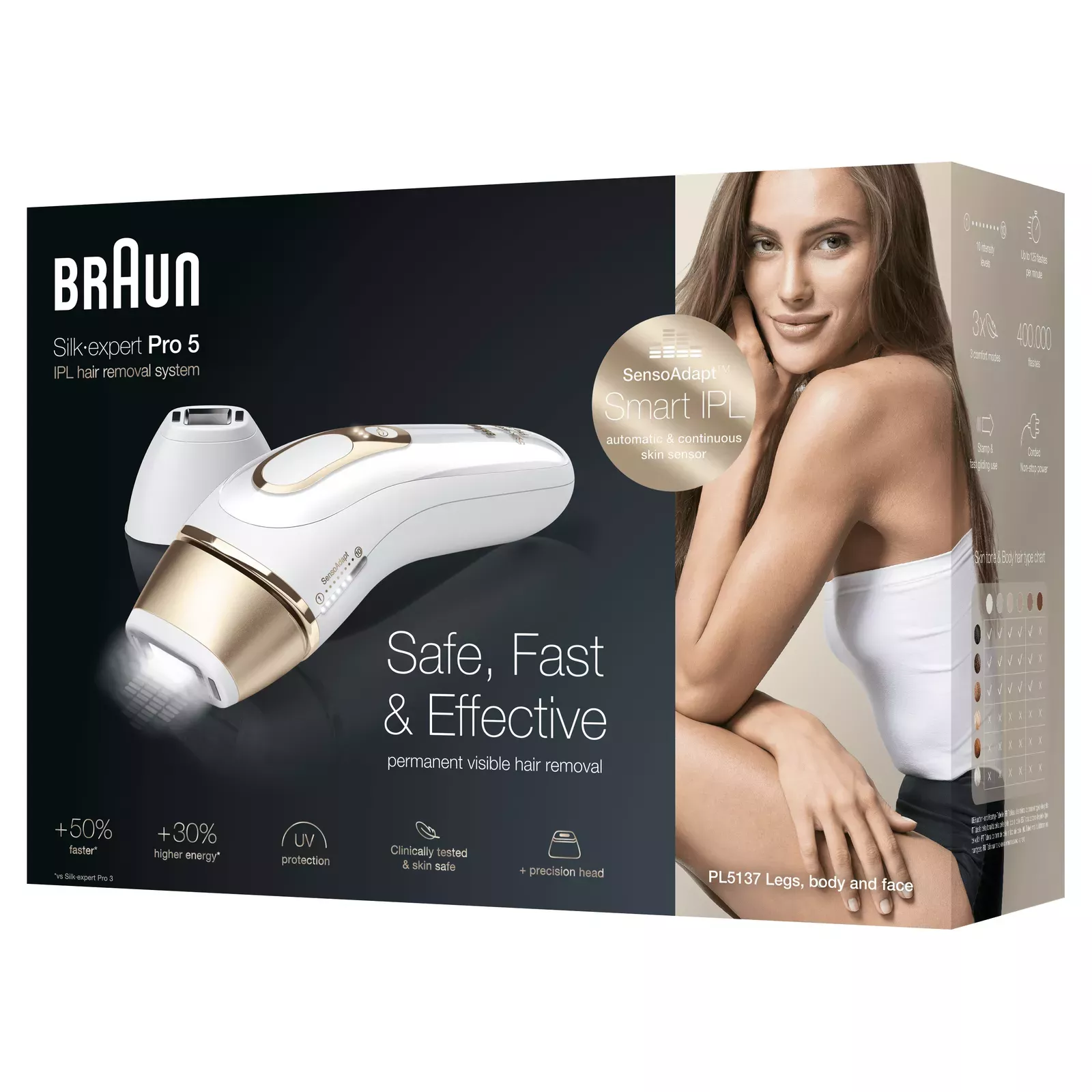 Braun Silk-expert Pro 81680379 light hair remover 81680379