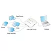 USB хаб Techly IUSB3-HUB4-WH Photo 7