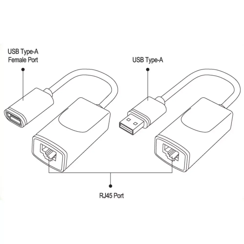 Cable gender changer Techly IUSB-EXTENDTY2 Photo 4