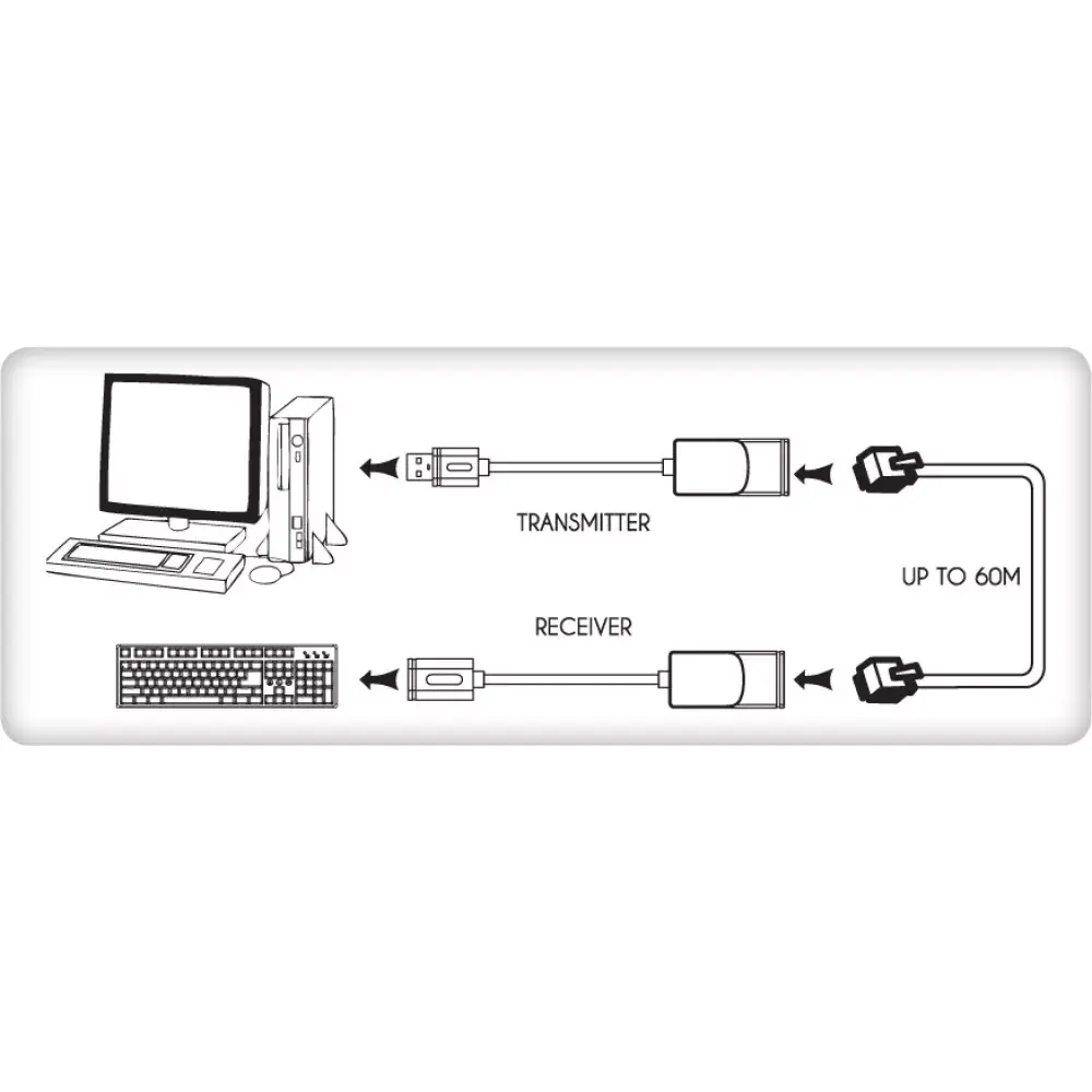 Cable gender changer Techly IUSB-EXTENDTY2 Photo 5