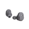 Наушники Audio-Technica ATH-CKR7TW Photo 3