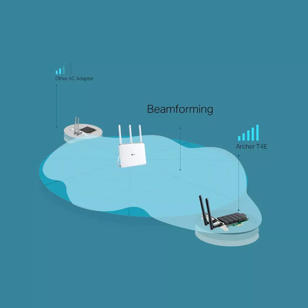 TP-Link AC1200 Dual Band WiFi Adapter Photo 3