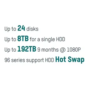 Hard Drive Storage
