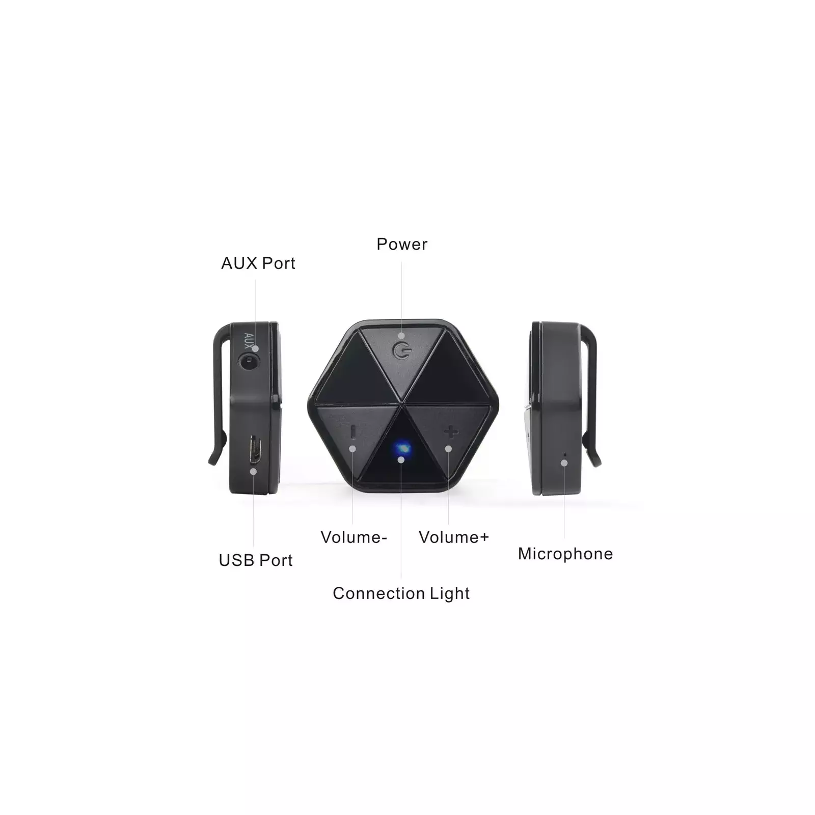 Audiocore AC815 Photo 5