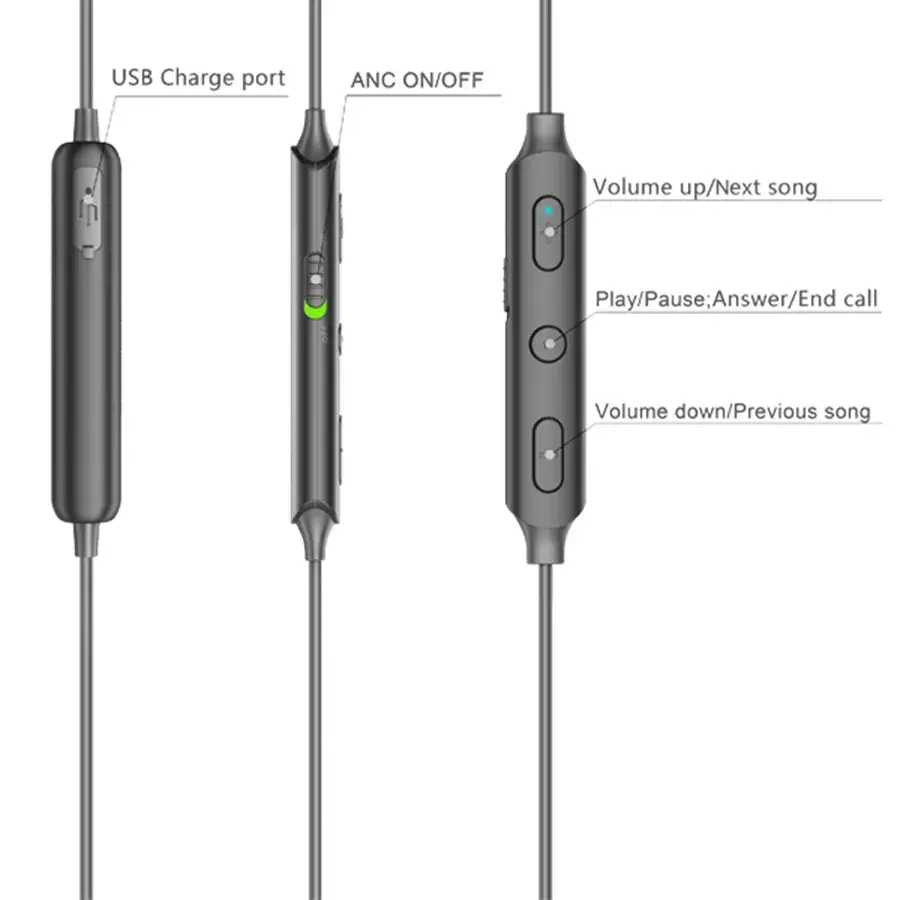 Headset Denver BEN-151 Photo 7