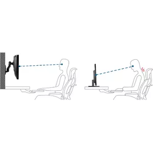 Ergonomic Seating Position