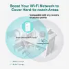 TP-Link RE300 AC1200 Mesh Wi-Fi Range Extender Photo 4