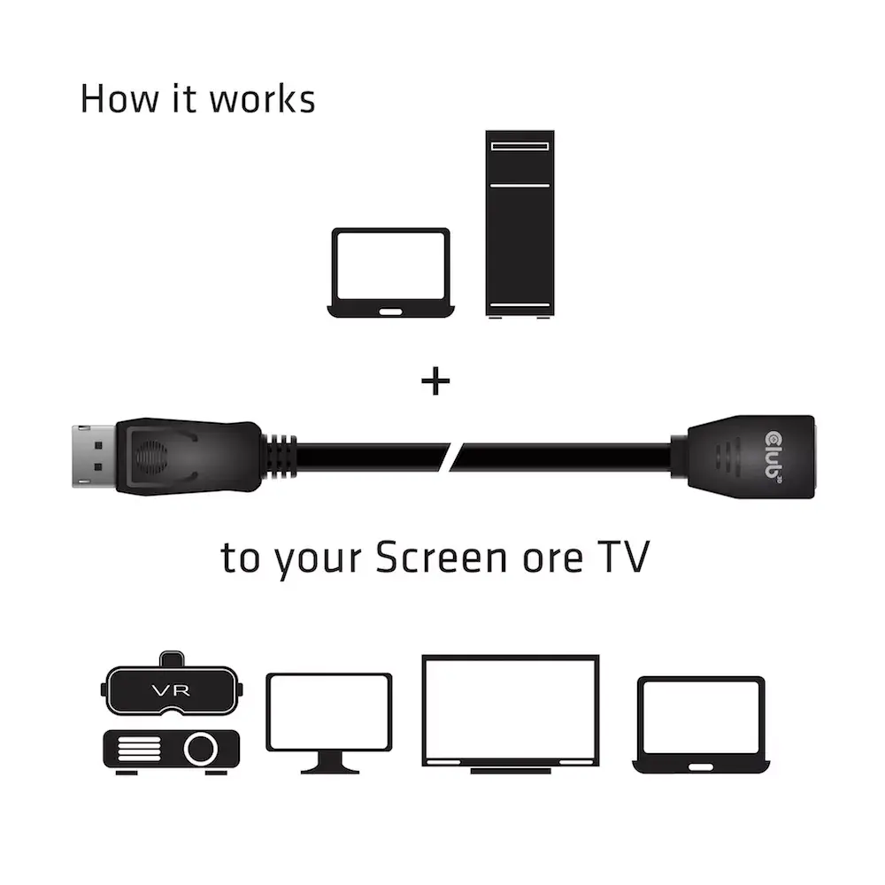 Кабель-удлинитель DisplayPort CLUB3D 8K60Hz M/F 2m Photo 4