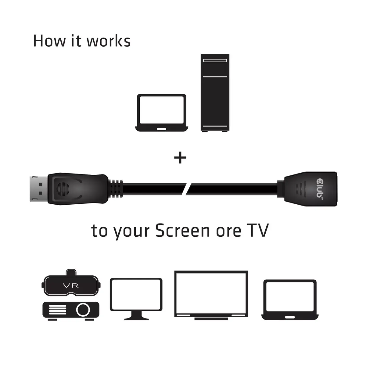 Кабель-удлинитель DisplayPort CLUB3D 8K60Hz M/F 2m Photo 8