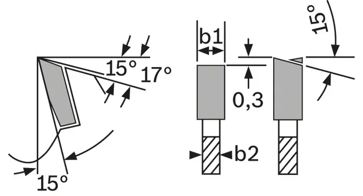 Ripu zāģi Bosch Speedline 2.608.640.680 Photo 4