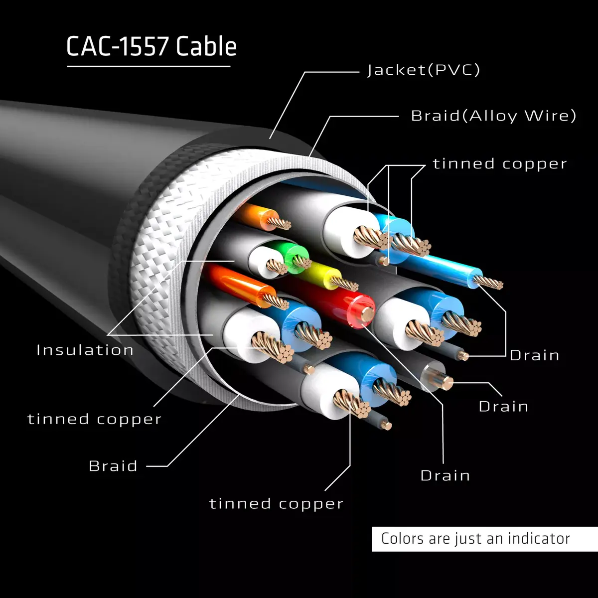 USB Type C кабель на DP 1.4 8K60Hz CLUB3D Photo 6