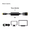 USB Type C на VGA активный кабель CLUB3D CAC-1512 Photo 3