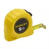 Lente Stanley 1-30-497 Photo 2