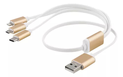 USB-кабели