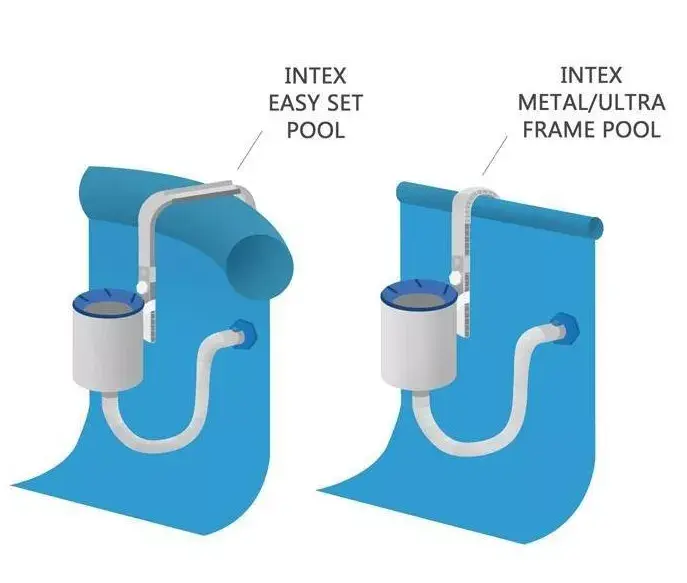 Virsmas skimmeris Intex 28000 Photo 4
