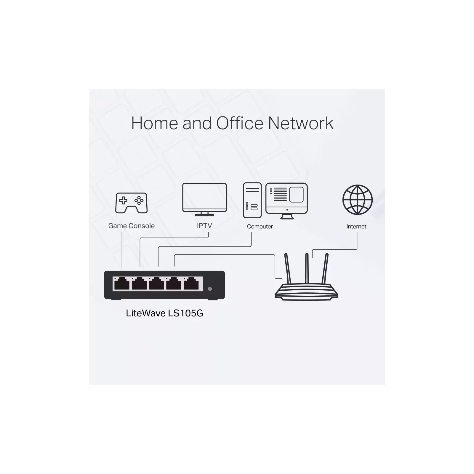 TP-LINK LS105G Photo 4