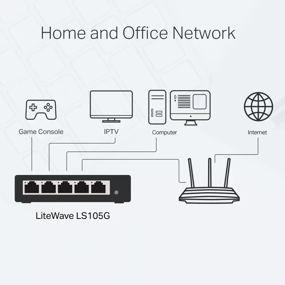 Tīkla slēdzis TP-Link LS105G Photo 4