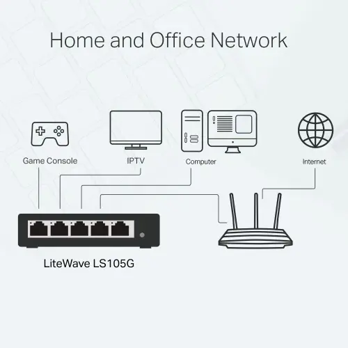 Tīkla slēdzis TP-Link LS105G Photo 13