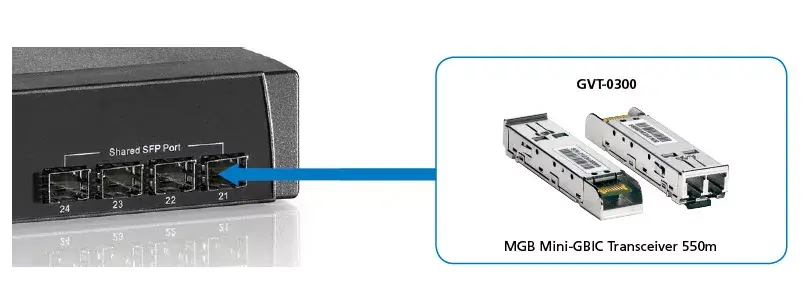 SFP трансивер LevelOne 1.25Gbps Multi-mode Photo 2