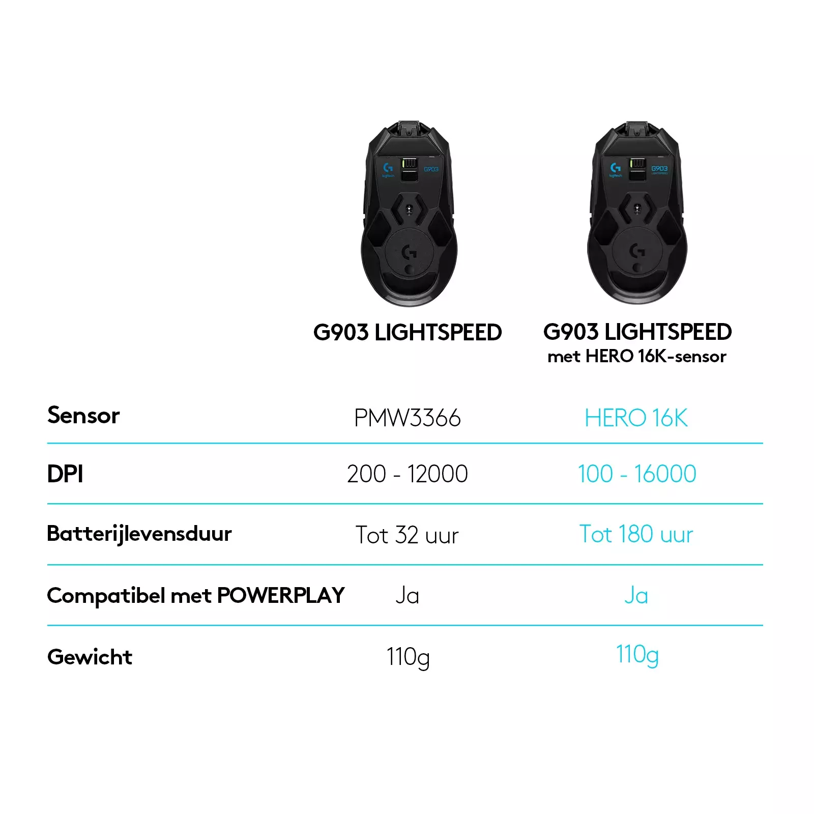 Pele Logitech G G903 LIGHTSPEED Photo 7