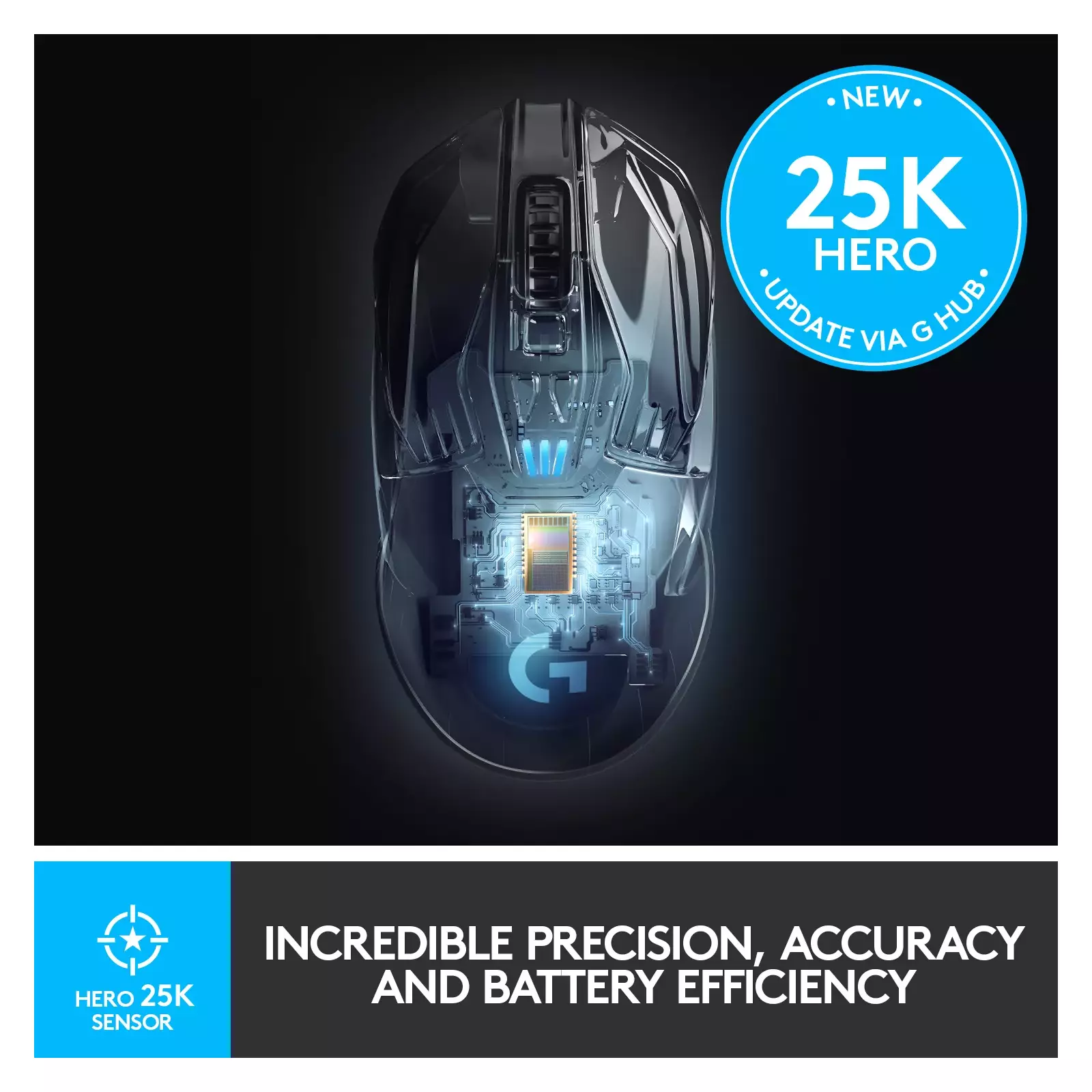 Pele Logitech G G903 LIGHTSPEED Photo 11