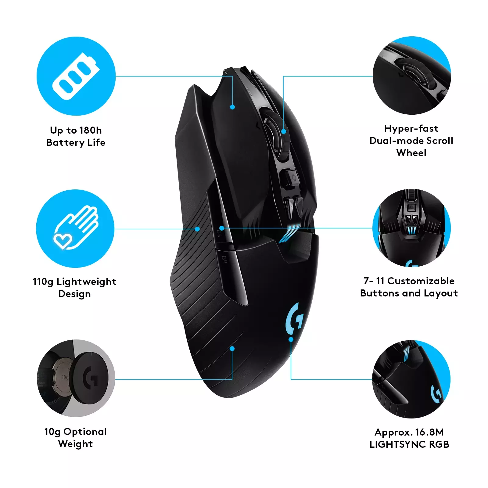 Pele Logitech G G903 LIGHTSPEED Photo 14