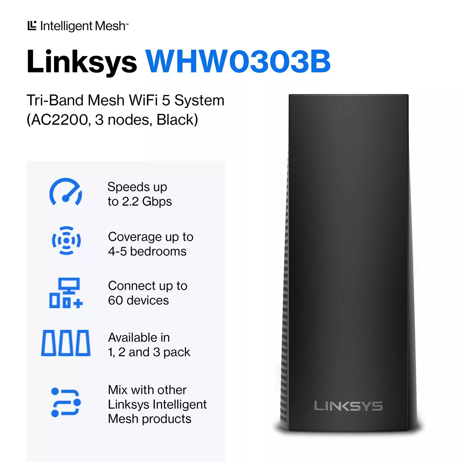 LINKSYS WHW0303B-EU Photo 16